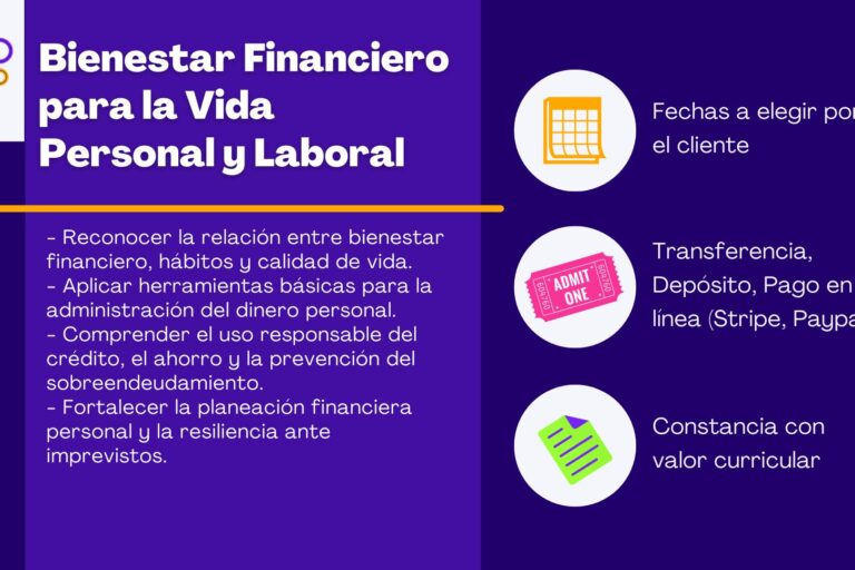 Bienestar Financiero: Presupuesto, Ahorro y Cero Estrés