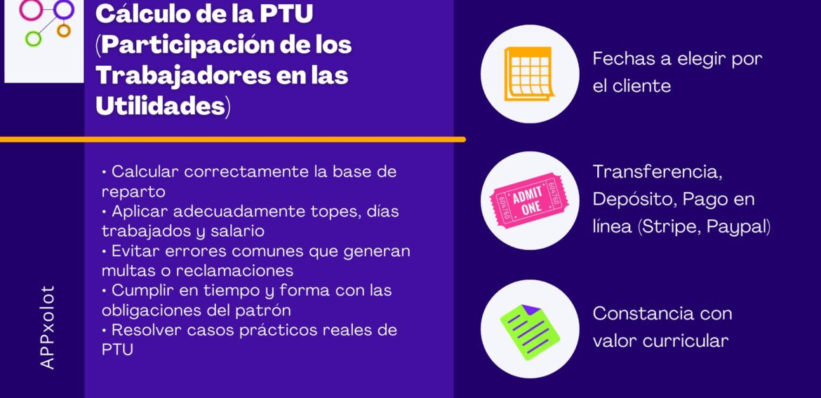 Cálculo de PTU: Determinación, Topes y Reparto
