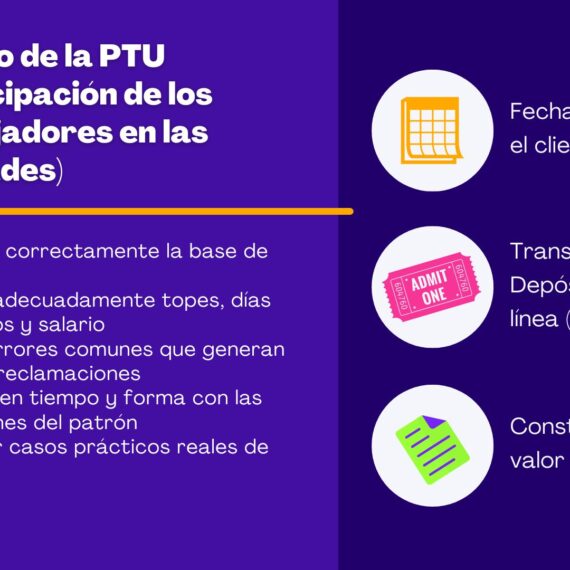 Cálculo de PTU: Determinación, Topes y Reparto