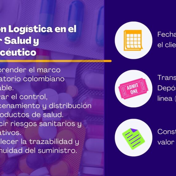 Gestión Logística Hospitalaria y Farmacéutica: Calidad, BPA y Habilitación (SOGCS)