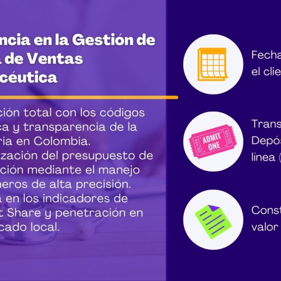 Fuerza de Ventas Farmacéutica: Estrategia, Data y Compliance (AFIDRO)