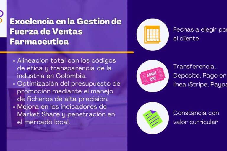 Fuerza de Ventas Farmacéutica: Estrategia, Data y Compliance (AFIDRO)