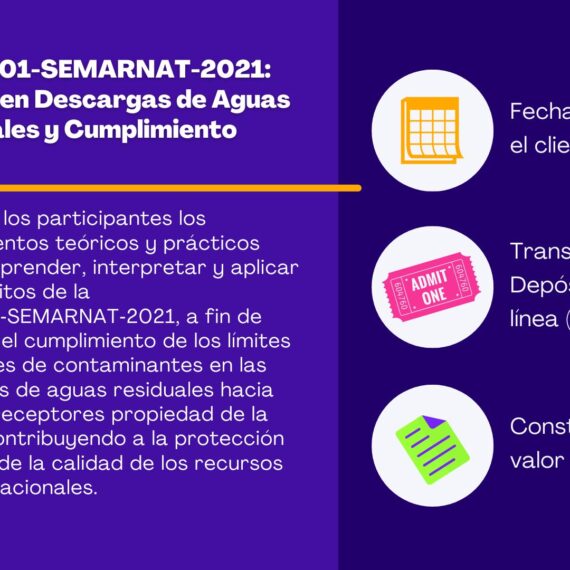NOM-001-SEMARNAT-2021: Límites en Descargas de Aguas Residuales y Cumplimiento