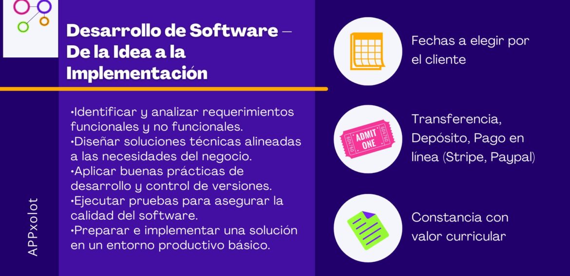 Desarrollo de Software (SDLC): Ciclo de Vida, Requerimientos y Despliegue