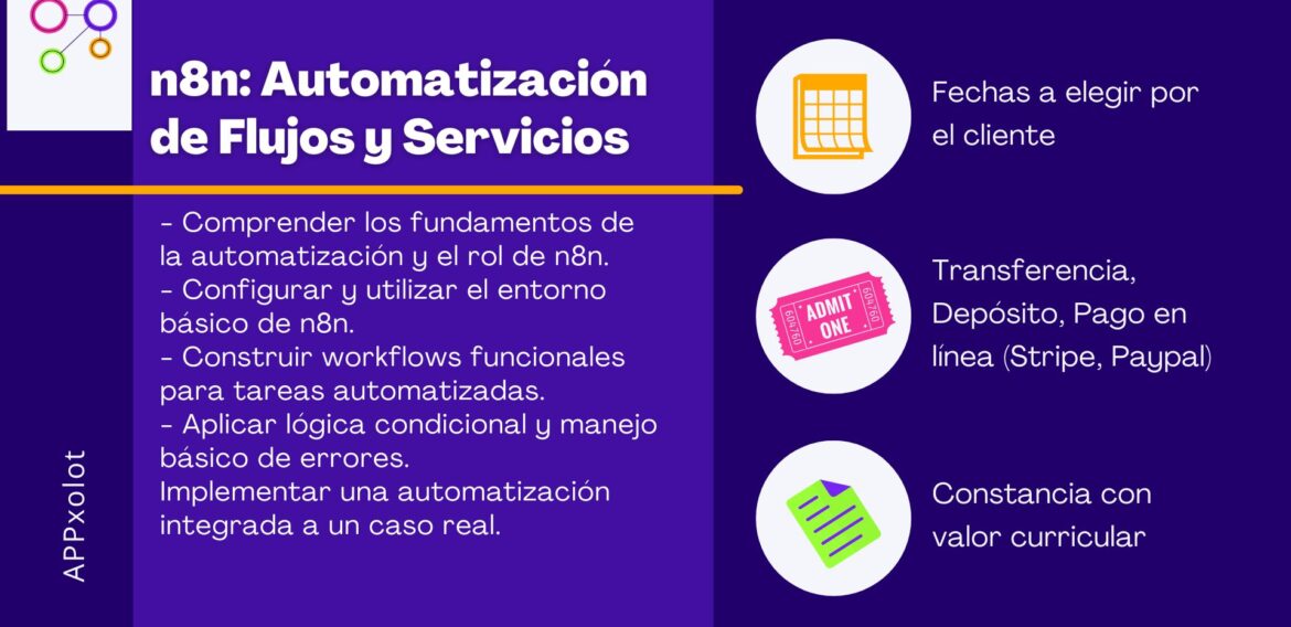 n8n: Automatización de Flujos de Trabajo e Integraciones (Low-Code)
