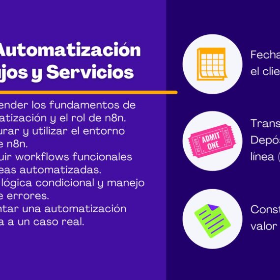 n8n: Automatización de Flujos de Trabajo e Integraciones (Low-Code)