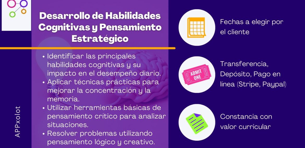 Desarrollo de Habilidades Cognitivas: Enfoque, Memoria y Pensamiento Estratégico