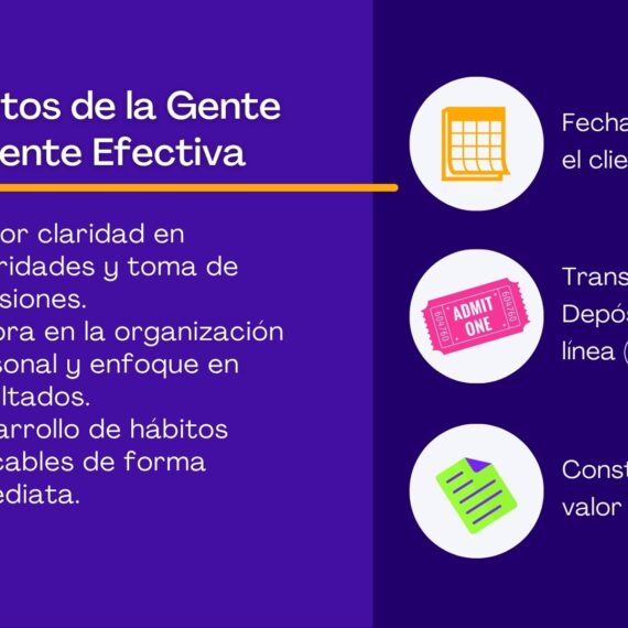 Taller Práctico de Efectividad Personal: Los 7 Hábitos del Alto Rendimiento Organizacional