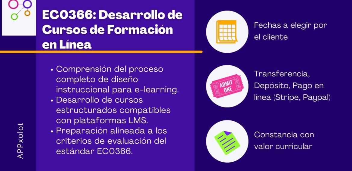EC0366: Diseño Instruccional y Desarrollo de Cursos E-Learning