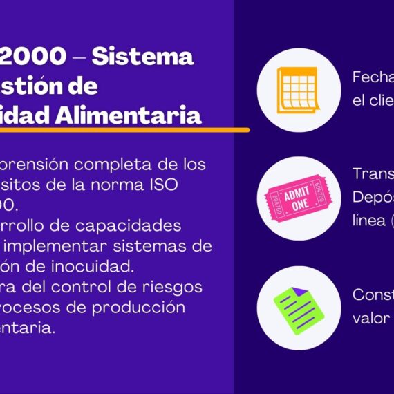 Implementación de ISO 22000 e Inocuidad Alimentaria: HACCP, Riesgos y Certificación
