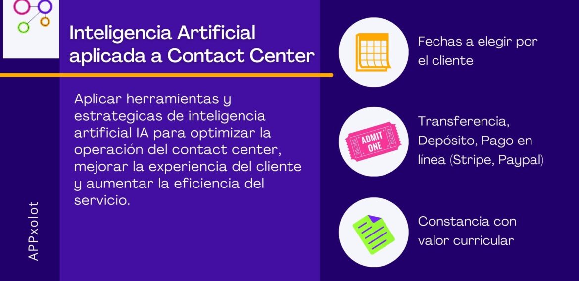 Inteligencia Artificial en el Contact Center: Automatización, Chatbots y Experiencia del Cliente
