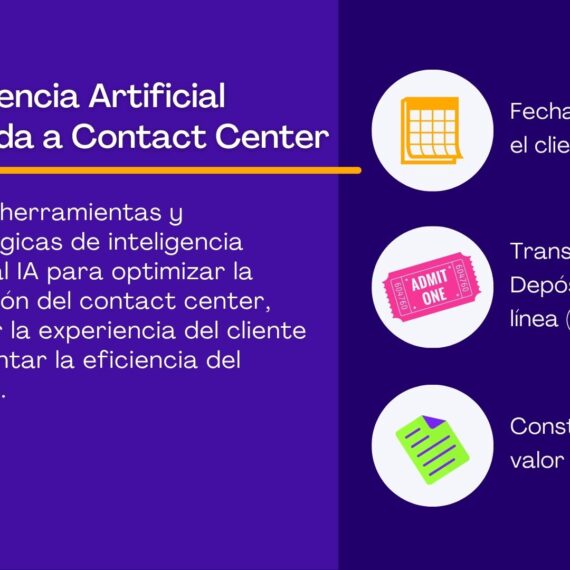 Inteligencia Artificial en el Contact Center: Automatización, Chatbots y Experiencia del Cliente