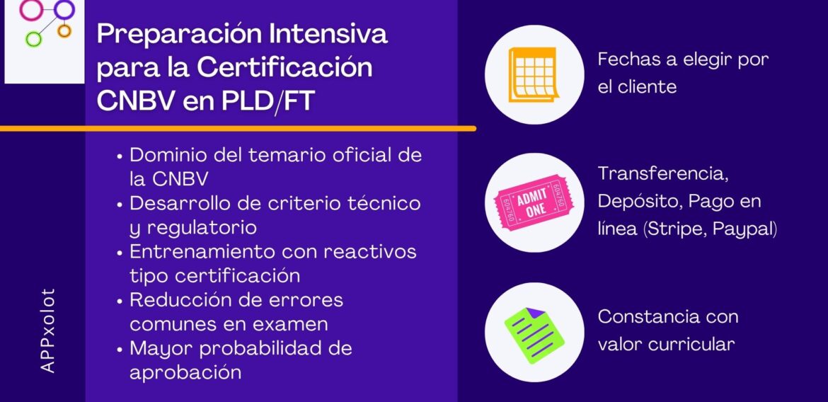 Preparación Intensiva para la Certificación CNBV en PLD/FT: Dominio Normativo y Simulador de Examen