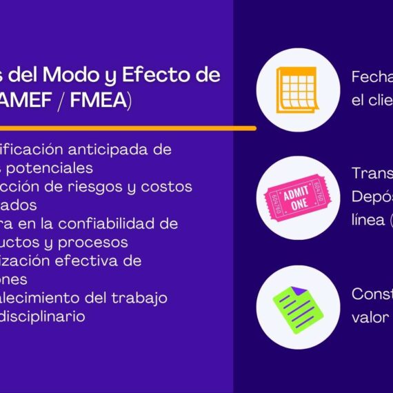 Curso AMEF (FMEA): Análisis de Riesgos, Prevención de Fallas y Actualización AIAG-VDA