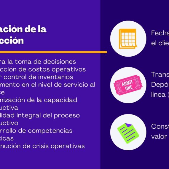 Planeación y Control de la Producción: Metodología MRP, S&OP y Optimización de Capacidad