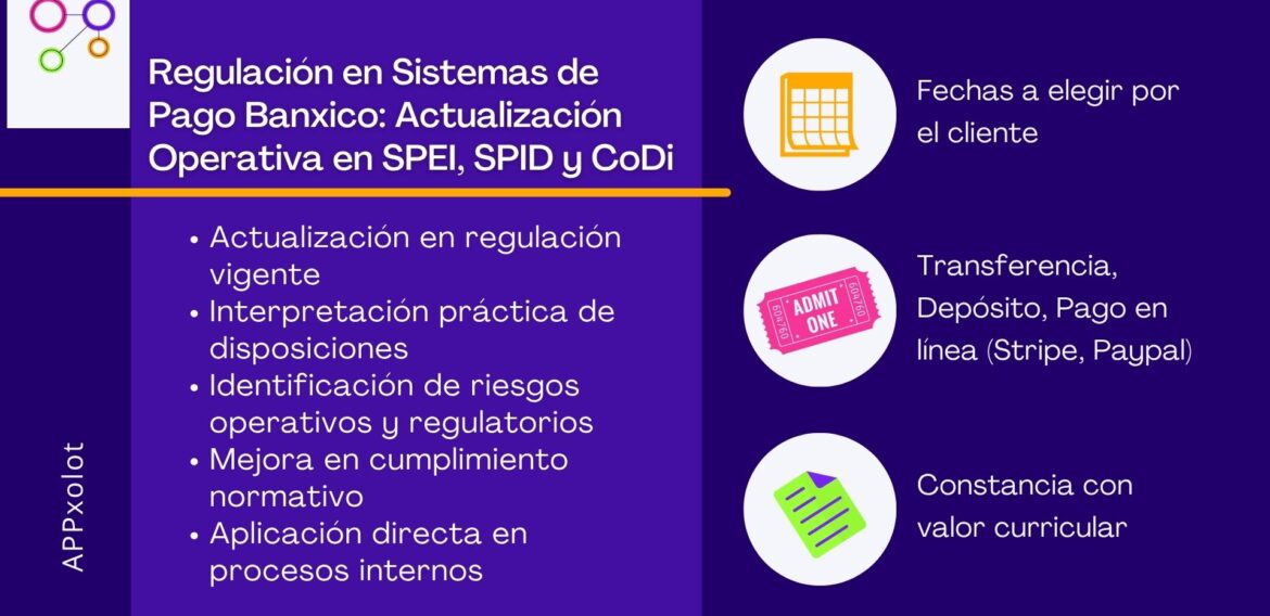 Regulación en Sistemas de Pago Banxico: Actualización Operativa en SPEI, SPID y CoDi