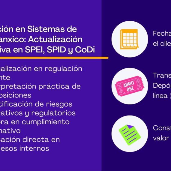 Regulación en Sistemas de Pago Banxico: Actualización Operativa en SPEI, SPID y CoDi