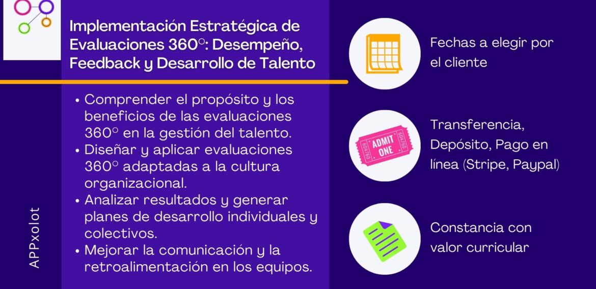Implementación Estratégica de Evaluaciones 360°: Desempeño, Feedback y Desarrollo de Talento