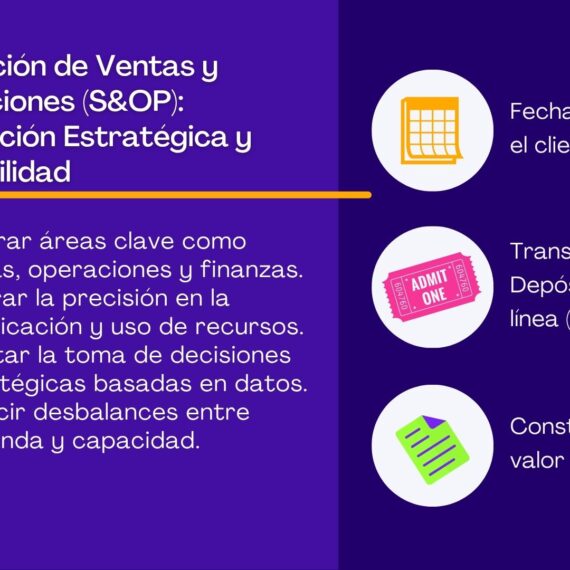 Planeación de Ventas y Operaciones (S&OP): Integración Estratégica y Rentabilidad