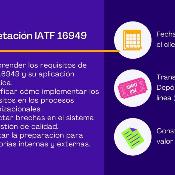 Interpretación Práctica de la Norma IATF 16949: Requisitos y Aplicación Automotriz