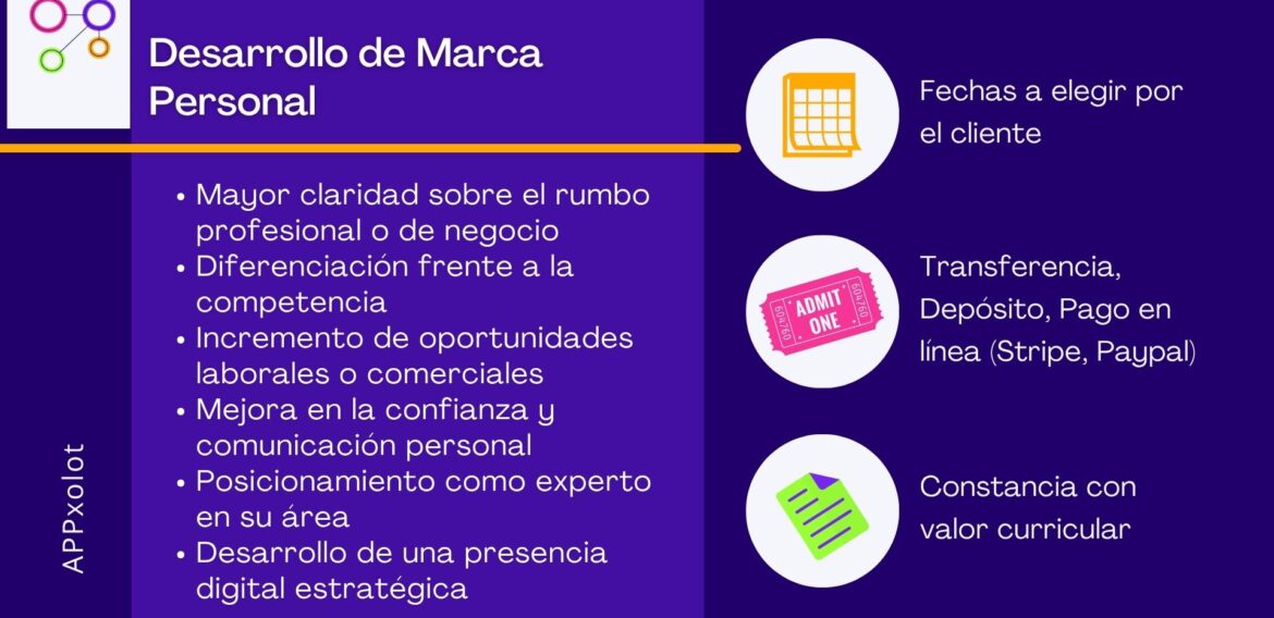 Desarrollo de Marca Personal: Autoridad, Posicionamiento y Presencia Digital