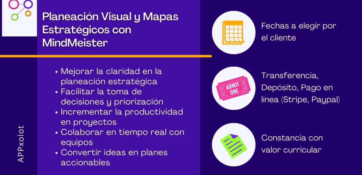 Visual Merchandising y Estrategia Comercial: Diseño de Puntos de Venta que Venden
