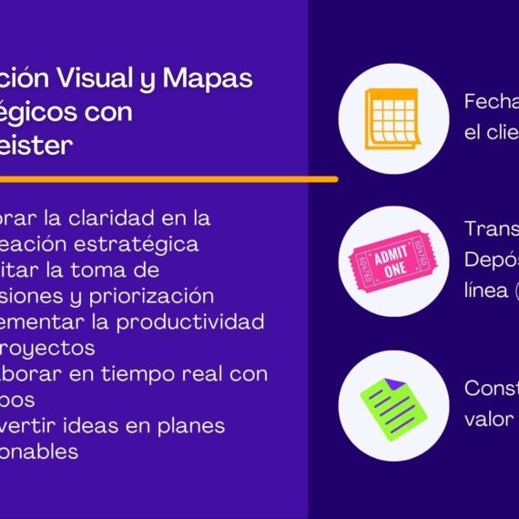 Visual Merchandising y Estrategia Comercial: Diseño de Puntos de Venta que Venden