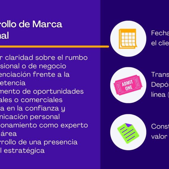 Desarrollo de Marca Personal: Autoridad, Posicionamiento y Presencia Digital