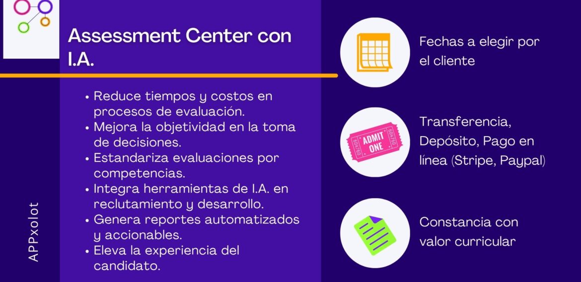 Assessment Center con Inteligencia Artificial: Reclutamiento, Evaluación y Toma de Decisiones Basada en Datos