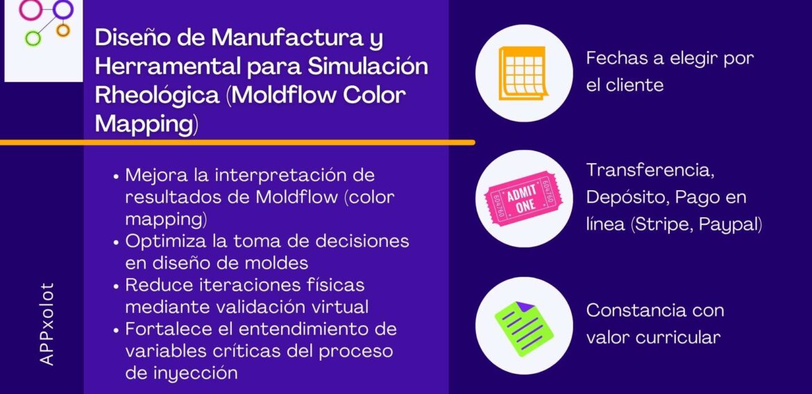 Simulación Reológica y Diseño de Moldes: Análisis CAE y Optimización de Inyección