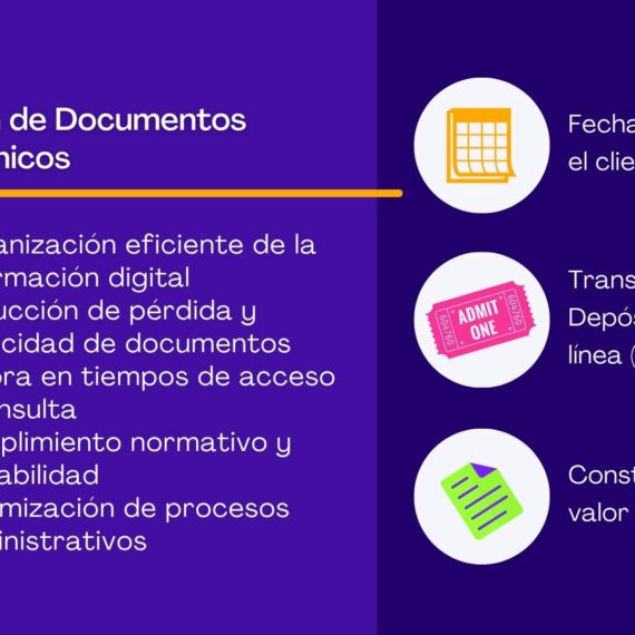 Gestión de Documentos Electrónicos: Digitalización, Control y Automatización de la Información