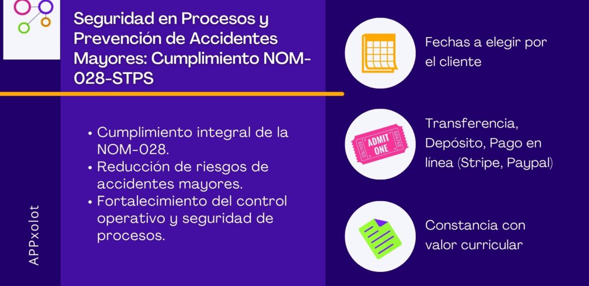 Gestión de Documentos Electrónicos: Digitalización, Control y Automatización de la Información