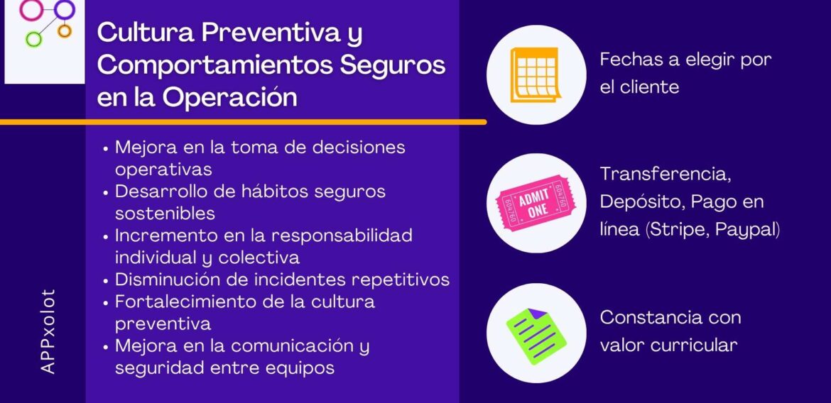 Cultura Preventiva y Seguridad Basada en el Comportamiento (BBS) en la Operación