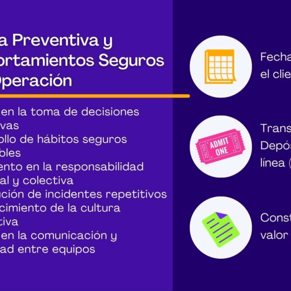 Cultura Preventiva y Seguridad Basada en el Comportamiento (BBS) en la Operación