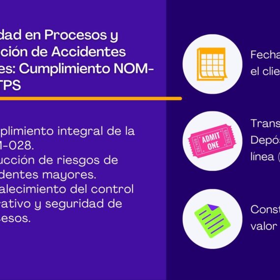 Gestión de Documentos Electrónicos: Digitalización, Control y Automatización de la Información