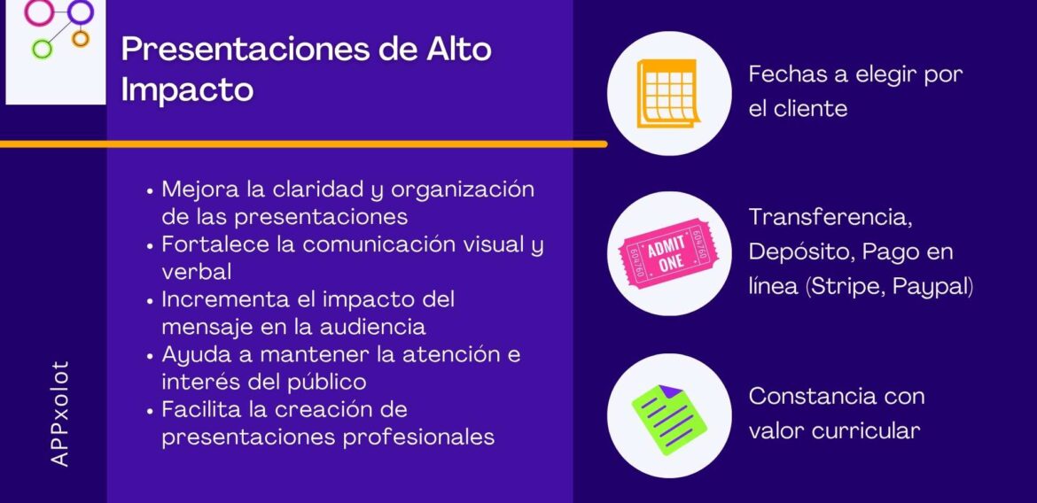 Presentaciones de Alto Impacto