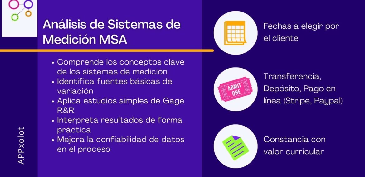 Análisis de Sistemas de Medición (MSA): Confiabilidad y Estudios Gage R&R