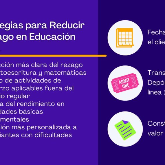 Estrategias para Reducir el Rezago en Educación Básica