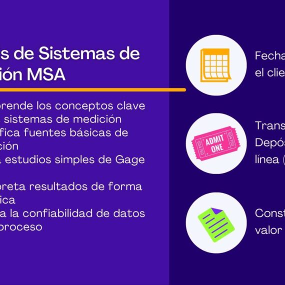 Análisis de Sistemas de Medición (MSA): Confiabilidad y Estudios Gage R&R