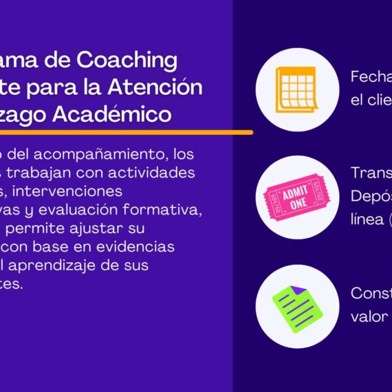 Programa de Coaching Docente para la Atención del Rezago Académico