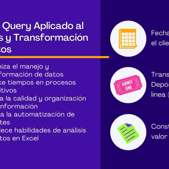 Power Query Aplicado al Análisis y Transformación de Datos