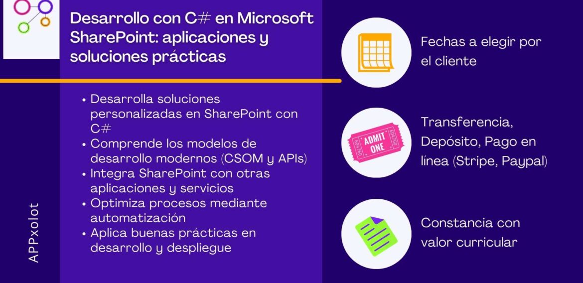 Desarrollo en Microsoft SharePoint con C#: Arquitectura, APIs y Soluciones Empresariales