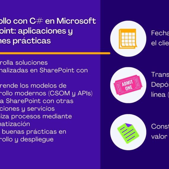 Desarrollo en Microsoft SharePoint con C#: Arquitectura, APIs y Soluciones Empresariales