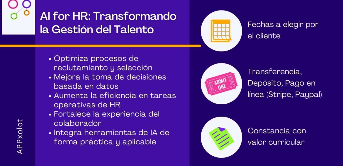 AI for HR: Transformación Digital, People Analytics y Gestión del Talento