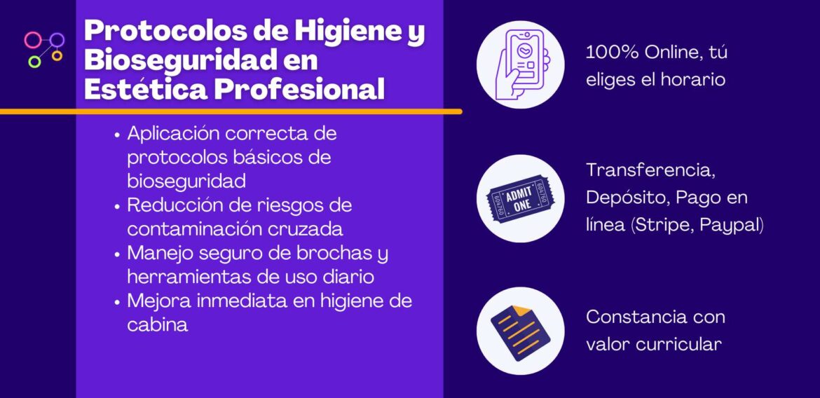 Protocolos de Higiene y Bioseguridad en Estética Profesional: la clave para servicios seguros y de calidad