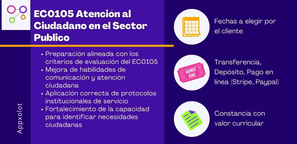EC0105 Atención al Ciudadano en el Sector Público: desarrolla un servicio profesional y de calidad