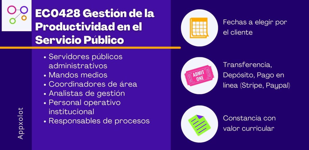 EC0553.01 Comunicación efectiva: desarrolla una competencia clave para el éxito profesional