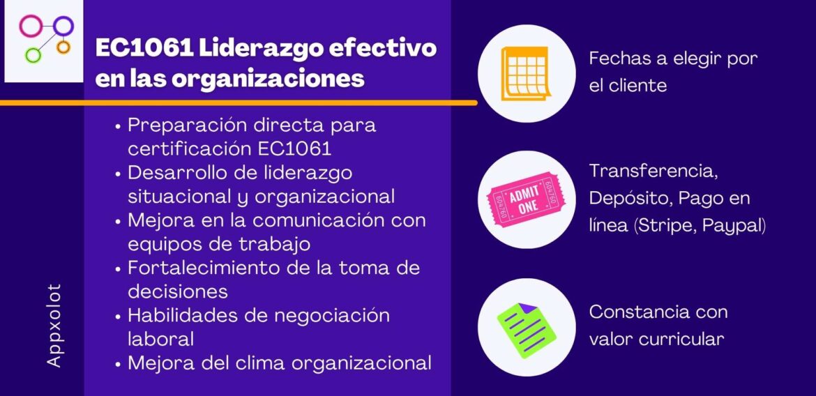 EC1061 Liderazgo efectivo: fortalece las competencias que las organizaciones necesitan