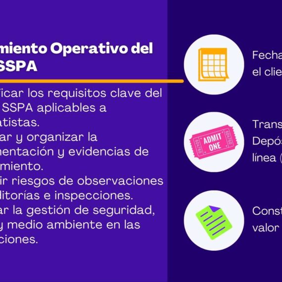Cumplimiento Operativo del Anexo SSPA