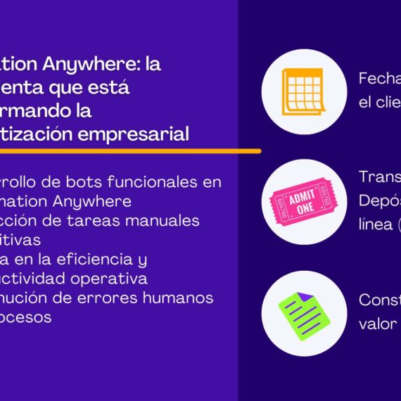 Automation Anywhere: la herramienta que está transformando la automatización empresarial